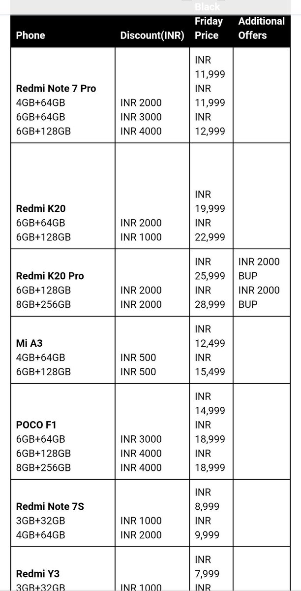 stufflistings's tweet photo. So guys, since some of you asked, here's the full list of discounts available during the #BlackFridaySale from @Xiaomi.
Feel free to retweet.
#Xiaomi #redmi https://t.co/sAqFgalGga