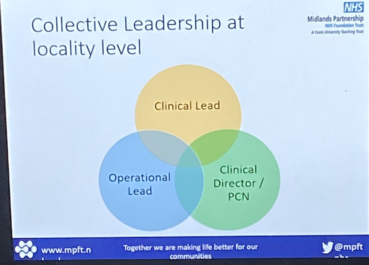 CatherineLark16's tweet photo. Brilliant session launching our district nurse clinical lead roles. #StaffLedChange #embeddingquality #empowerment @mpftnhs @JCollierNHS @LizLockett1 @QITeamMPFT https://t.co/ZzA4Nx2bP0