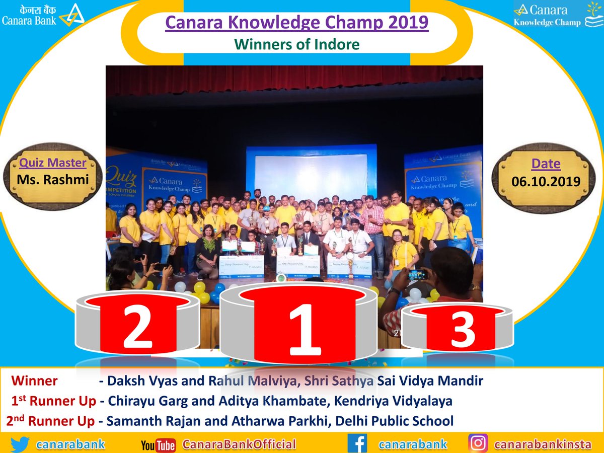 canarabank's tweet photo. Glimpses of Canara Knowledge Champ 2019 - Circle Level Winners - Part 1
#CanaraKnowledgeChamp2019 https://t.co/h0iVOPNZUZ