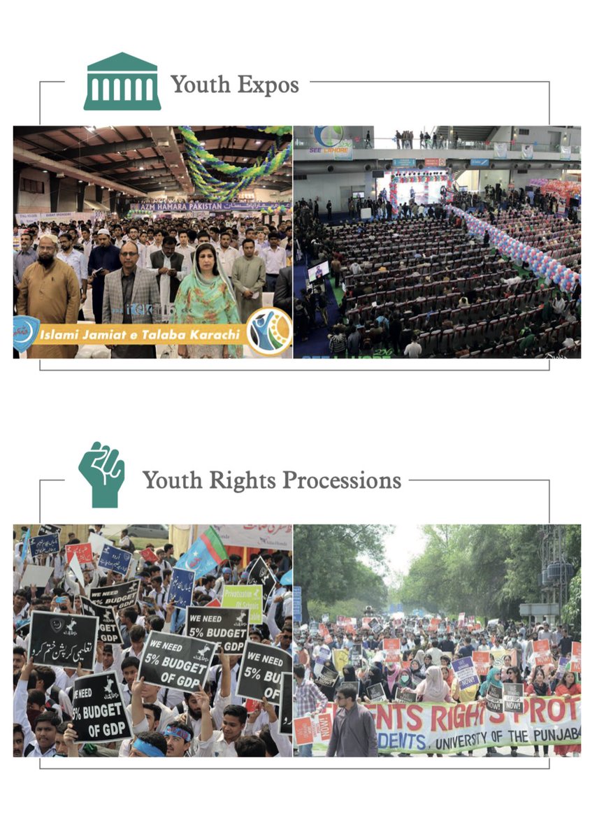 Jamiat is the evidence why youth is the future of human race, be it politically or socially. Its annual campaign yields more results than all the NGOs could in a decade combined. Its Youth Expos are biggest and benefits those actually in need.  #JamiatvoiceOfStudents