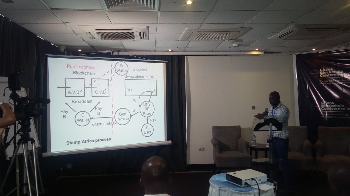 GhanaBlockchain's tweet photo. "STAMP Dot Africa (SDA) is a token that can be used in the payment of domains in #Africa and can be transferred between wallet holders. Holders of the token can also spend them on platforms integrated with the stampdotafrica payment gateway."
#ghblockchain https://t.co/2ezKgIVHch