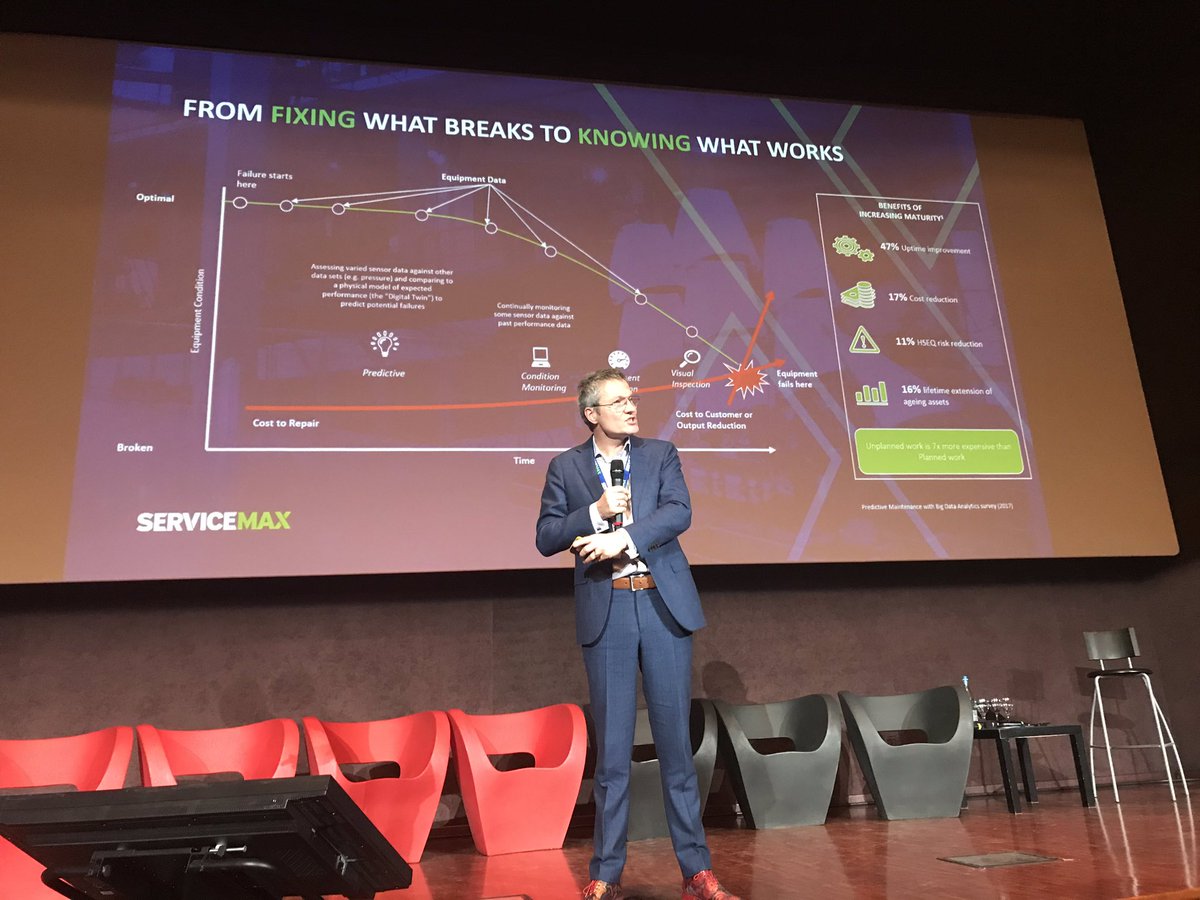 Industry4Biz's tweet image. “From fixing what breaks to knowing what works” è questo l’obiettivo: bisogna catturare i dati per fare innovazione @cjeukens @ServiceMax @AsapSMF #ASAPFORUM @Industry4Biz