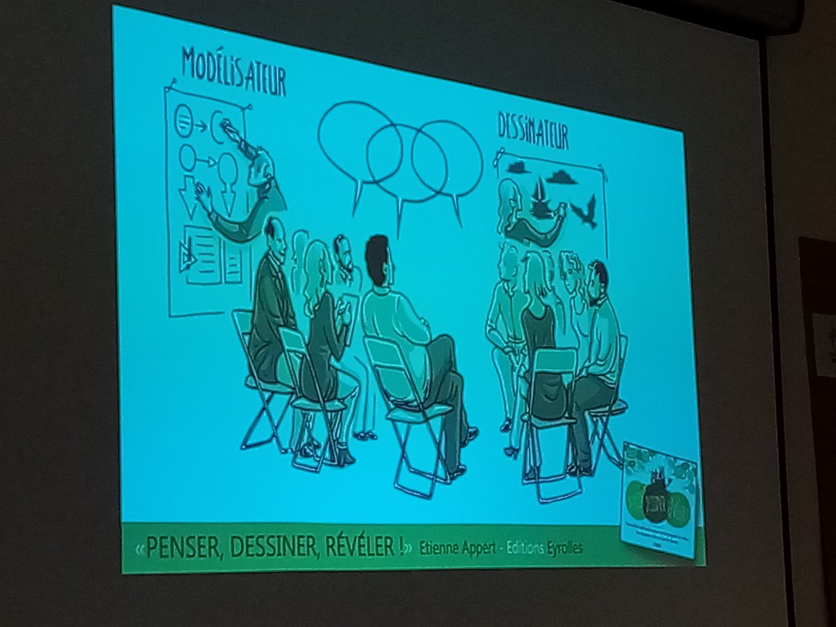 heleneclot's tweet photo. #sip2019 60 agents de 4 administrations s'initient ensemble à la facilitation graphique avec @EtienneAppert : ouvrir le champ des possibles ! https://t.co/JXGEbBy0Te