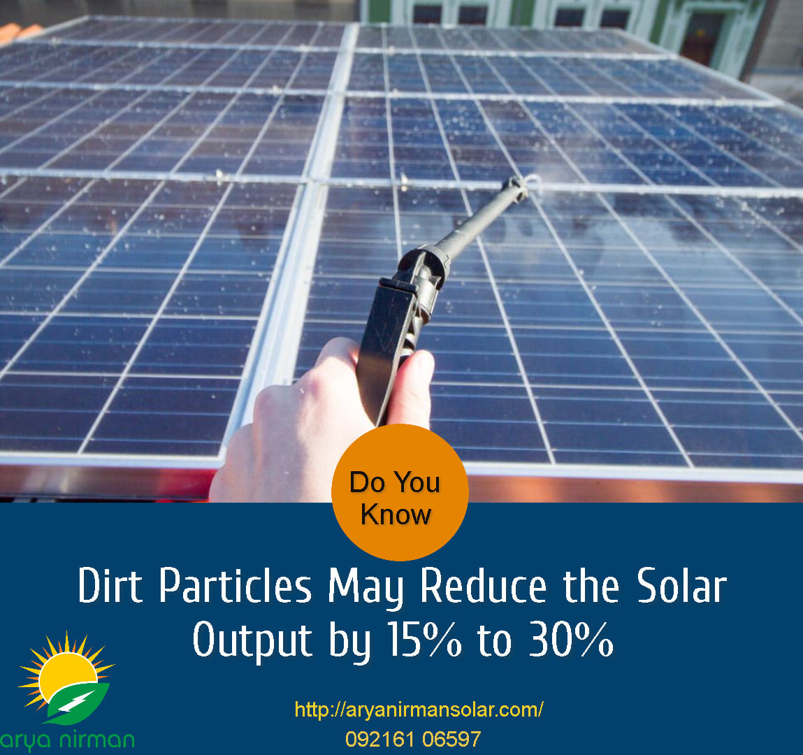 NirmanArya's tweet photo. Dirt Particles May Reduce the Solar Output by 15% to 30%. Quick Assistance is always available. Call now and get to know more. #solar #savebills #clean #maintenance #revenue #growth #aryanirman https://t.co/21BZuzp9a1