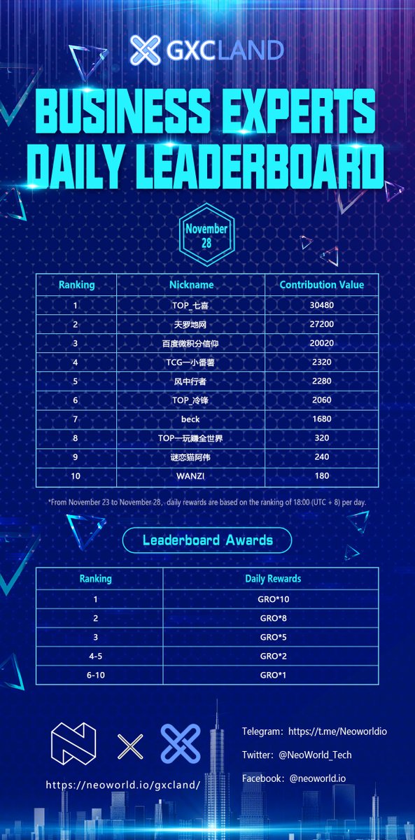 NeoWorld the Virtual World tweet media