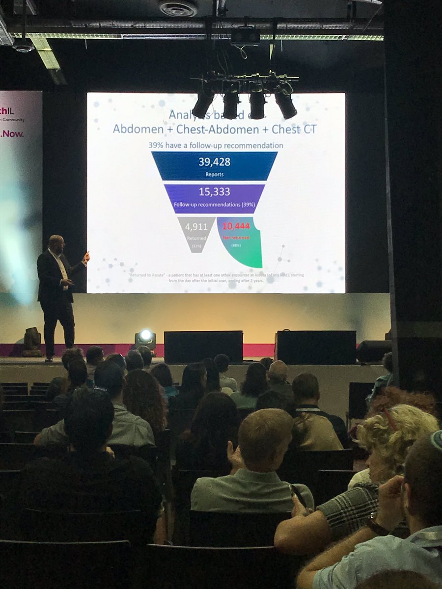 AgamonHealth's tweet image. Dudi Klein, Head of Innovation at @Assuta is presenting @AgamonHealth at #DigitalIL 🙌🏽