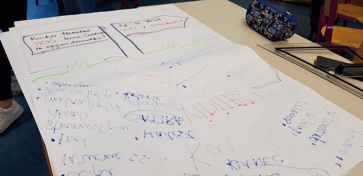 trajnost's tweet photo. Še nekaj utrinkov današnjega dne. #ProjektniDanSŠVP https://t.co/BgPPsYFC7x