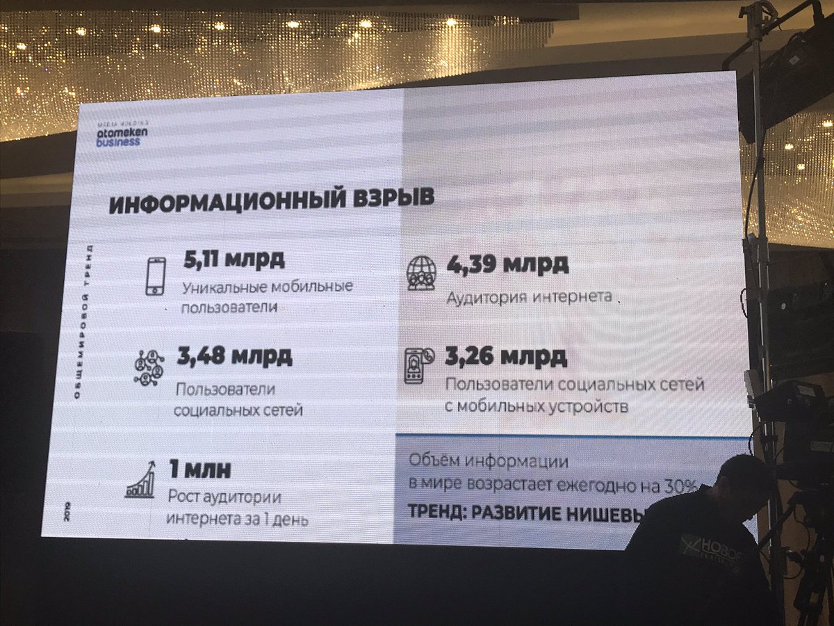 Канат Сахария: Рынку СМИ необходимо переходить в интернет! #mediakz19 #kazpressclub