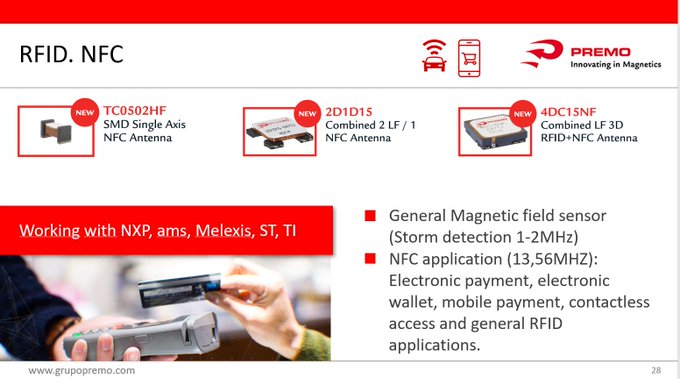 premogroup's tweet photo. #NFC adds to RFID applications the possibility of: #electronicpayment, #electronicwallet, #mobilepayment, #contactless access and general #RFID applications.
#innovation #technology
https://t.co/ZP1W8gxc2P https://t.co/iuw6WPdPfy