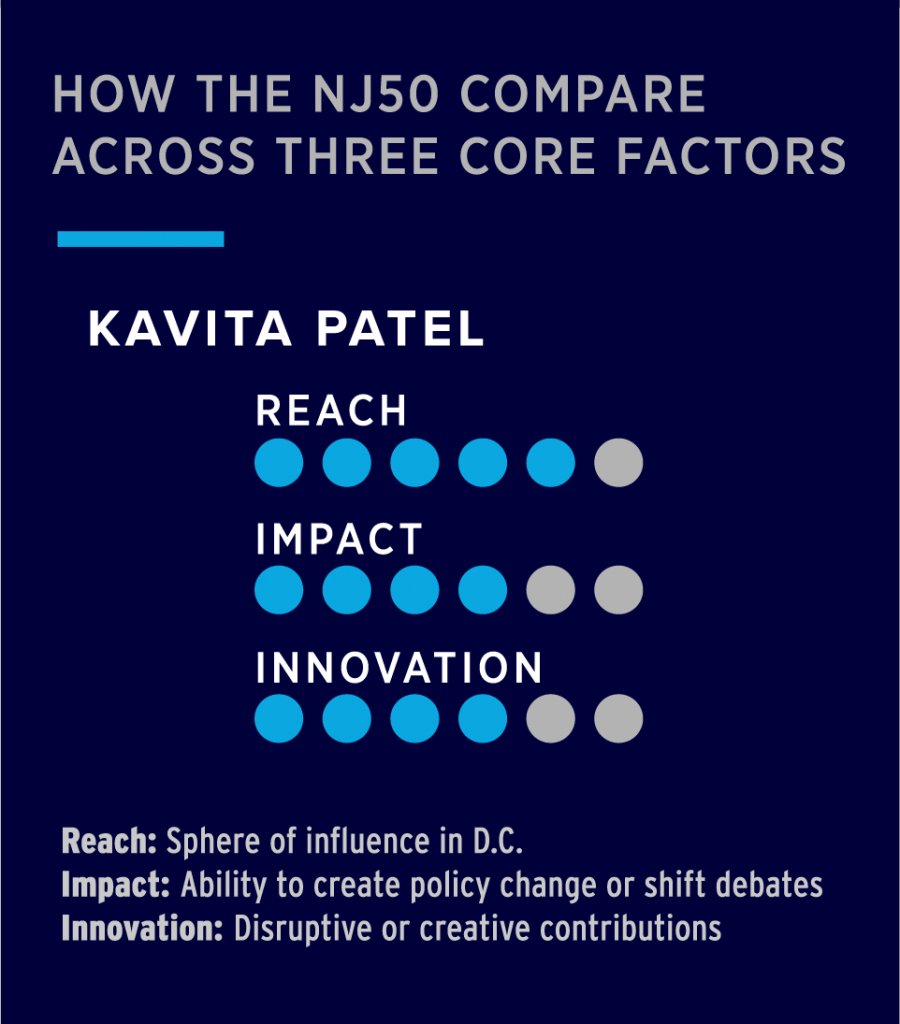 nationaljournal's tweet photo. Learn more about Dr. Kavita Patel, a health-care reform researcher who bridges multiple worlds as a practicing physician, health systems advisor, and Democratic policy aide with a history of bipartisan collaboration. #shadowgov #NJ50 https://t.co/vAQRrjUe79 https://t.co/c3VkWeuseK