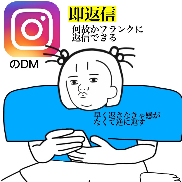 返信が遅い奴 