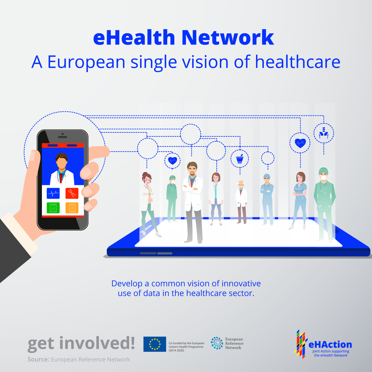 eHAction_3rdJA's tweet photo. The eHealth Network is a voluntary network created under the article 14 of EU Directive 2011/24. eHN provides a platform for Member States' authorities responsible for eHealth, supported by eHAction 💪 #eHealthNetwork #eHealth #DigitalHealth #Healthcare #Innovation @EU_Health https://t.co/iHDH99t2Df
