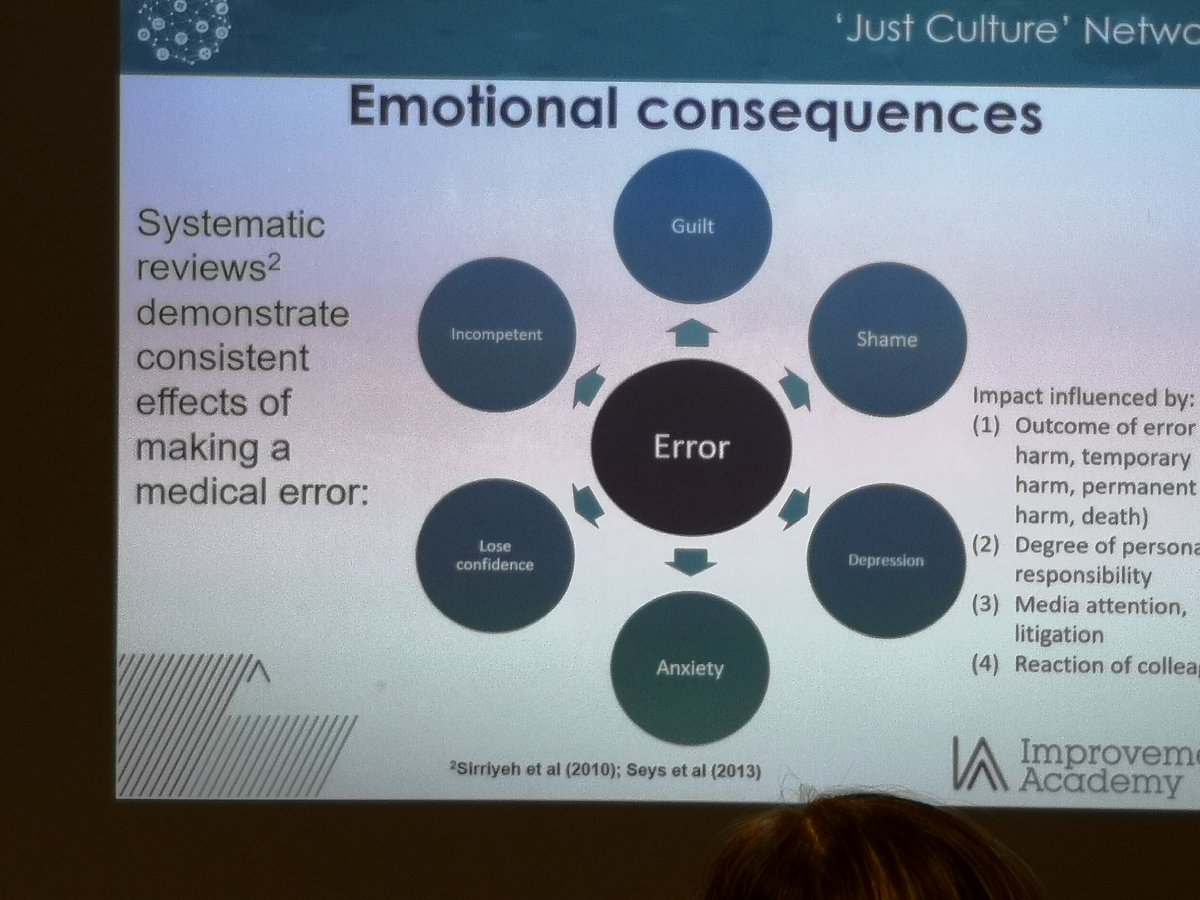 Such an important message from @RSimmsEllis1 #JustCulture #secondvictim the emotional impact of an error @Rachael_1ee @Mrswatchorn @iona_rd @Victoria_Tate1 @HFWILL @AndreaAndnorth