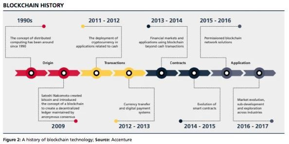 Operations Club IMI tweet media