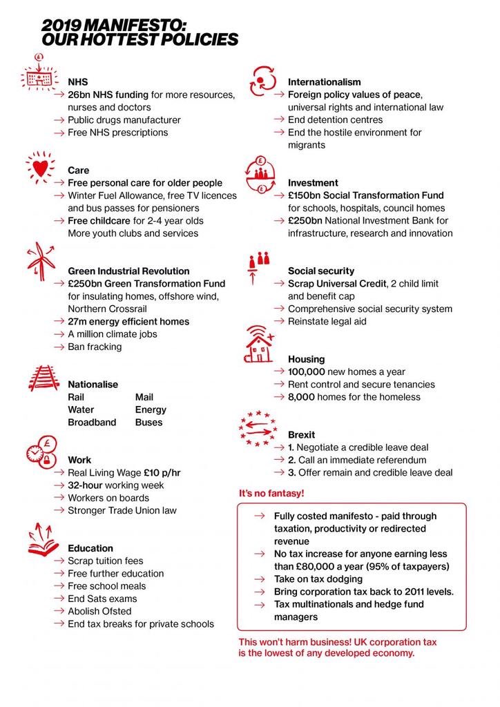 There's more of course....To these people I say PLEASE  #ReachOverTheNoise and look at the policies, the vision, the hope. Sweep away the distractions & attacks. Look for the ommissions and all becomes clear  #VoteLabourDecember12 6/6