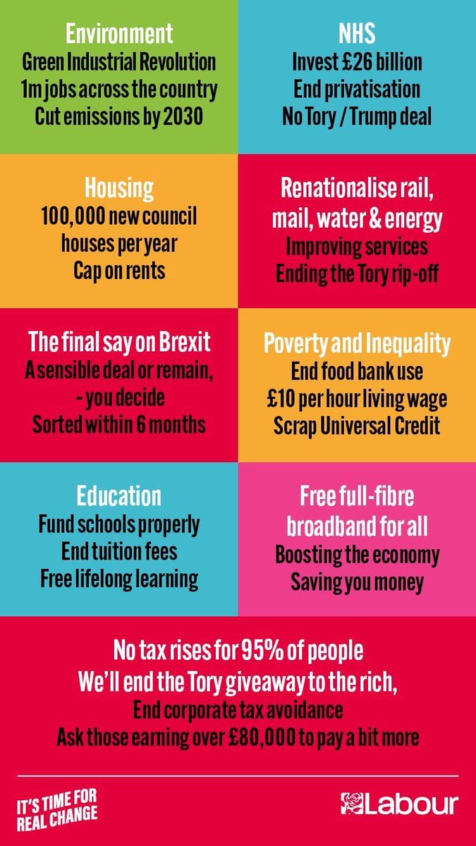 There's more of course....To these people I say PLEASE  #ReachOverTheNoise and look at the policies, the vision, the hope. Sweep away the distractions & attacks. Look for the ommissions and all becomes clear  #VoteLabourDecember12 6/6