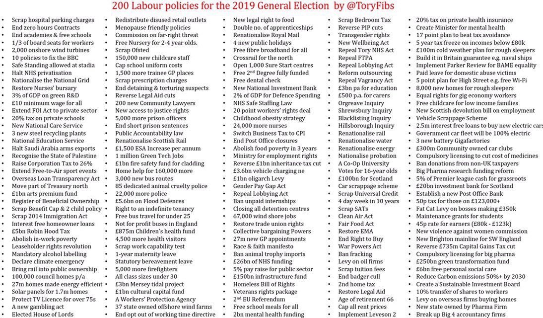 There's more of course....To these people I say PLEASE  #ReachOverTheNoise and look at the policies, the vision, the hope. Sweep away the distractions & attacks. Look for the ommissions and all becomes clear  #VoteLabourDecember12 6/6