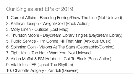 Monorail_Music's tweet photo. Singles! Pop confections you can buy with your pocket money! This one was a little controversial bc our number 1 came out in 2018, technically, but we didn't get it until after NY and it's our list so ¯\_(ツ)_/¯
 
https://t.co/Uv096Wx8r1 https://t.co/F9ucdk91VJ
