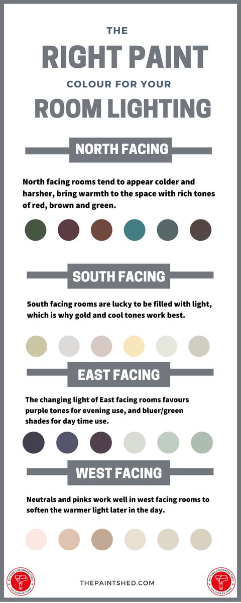 Butinox Paint Colour Chart