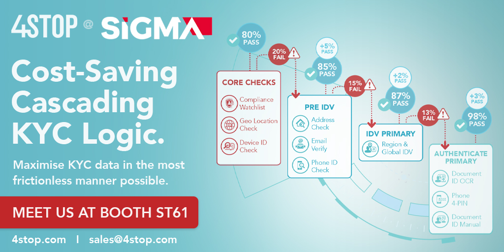 FourStop's tweet photo. #KYC with built-in real-time cascading verification logic. Maximise your onboarding in a frictionless manner all while obtaining the best #data performance at the lowest cost possible. Visit Booth ST61 at #Sigmaigaming or https://t.co/AVmCFS6dqP #digitalidentity #fraudprevention https://t.co/yM3Z4nM1sq