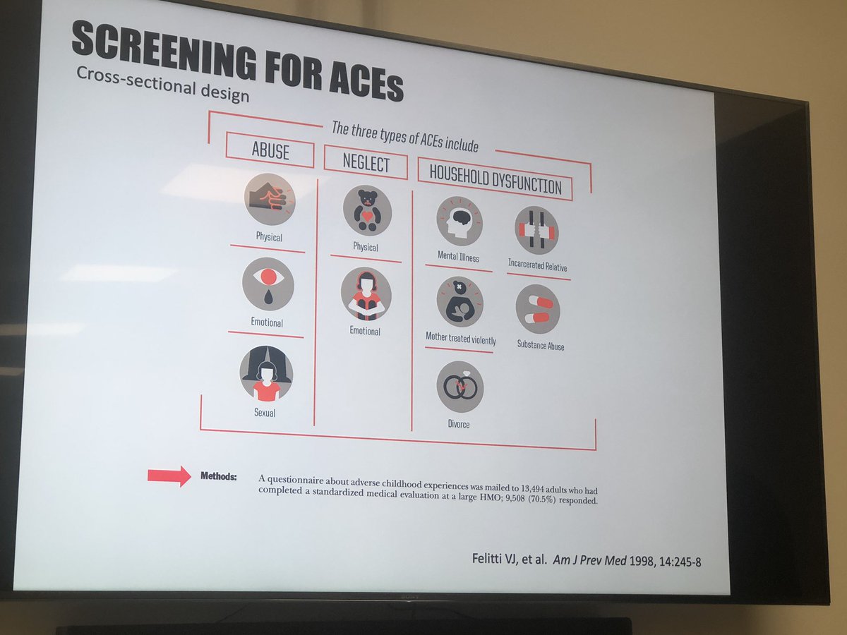 ACEs: What do we know? An increased number of ACEs is correlated with an increased level of risk of physical illness. This has been replicated.But this is population data. We don't know the predictive value of ACEs.Can they be used to predict health outcomes in individuals?