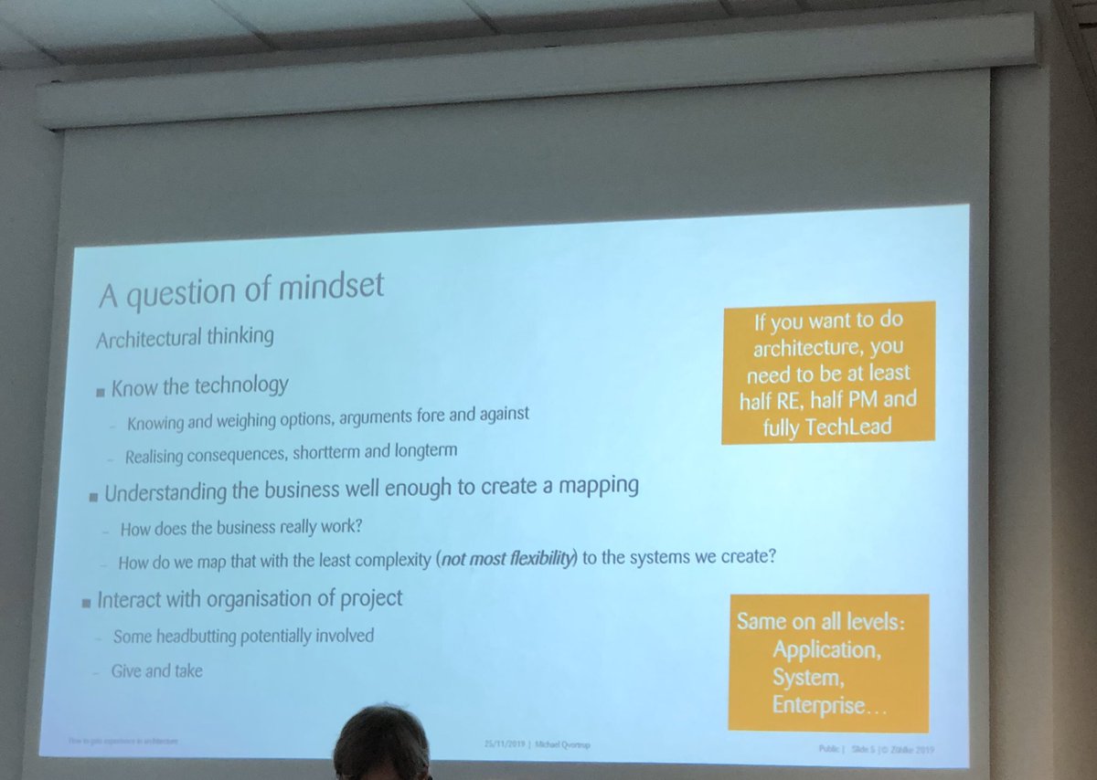 andreaslanderer's tweet image. Architecture is a question of mindset @zuehlke_group #architechure #Scrum #Agile