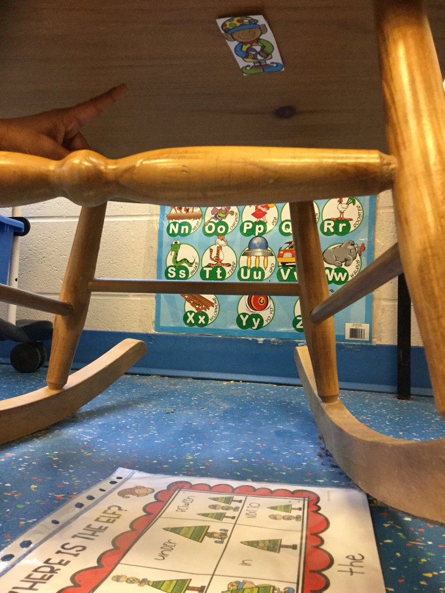 MrsCISmith2's tweet photo. We’re developing our spatial sense by using positional language. The students enjoyed searching for little elves hidden around the room. https://t.co/62FWfOmJFC