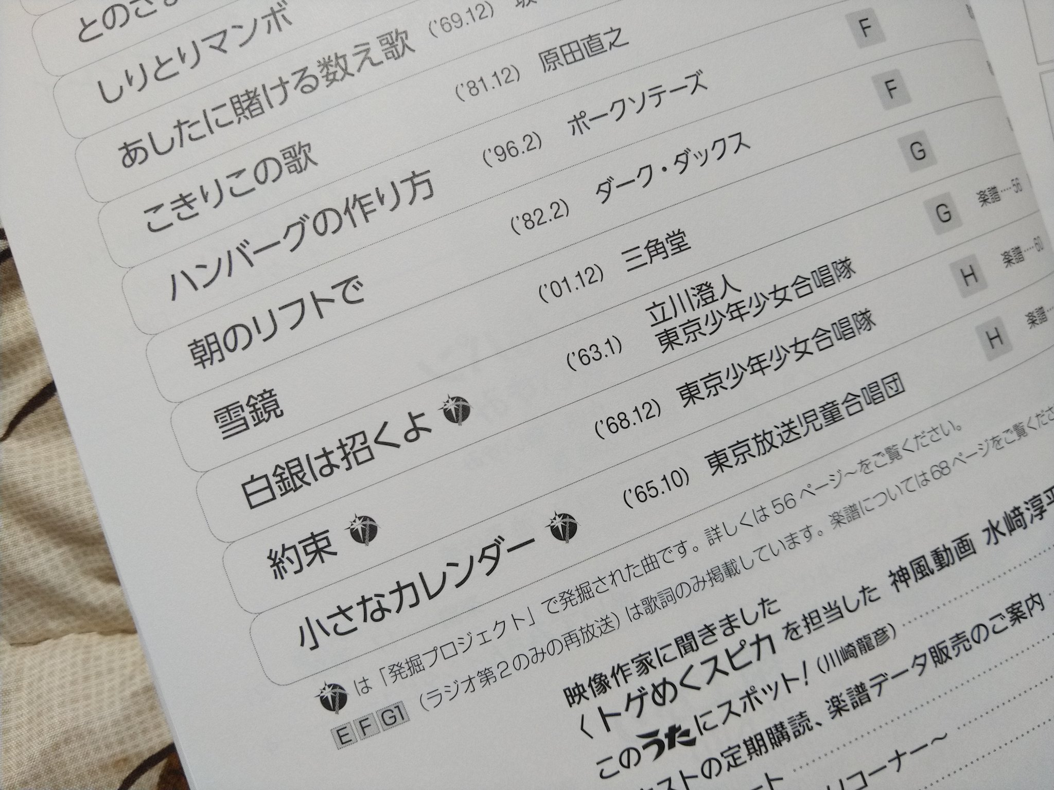 岩間 東京町田 なかなか見つからなかった Nhkテキストみんなのうた 二子玉川の文教堂で購入 12月 1月は新曲で榊いずみさんの うどんパン 再放送で三角堂さんの 雪鏡 素晴らしすぎる 榊いずみ 三角堂 流 文教堂 岩間 東京町田 なかなか見つからなかった Nhkテキストみんなのうた 二子玉川の文教堂で購入 12月 1月は新曲で榊いずみさんの うどんパン 再放送で三角堂さんの 雪鏡 素晴らしすぎる 榊いずみ 三角堂 流 文教堂