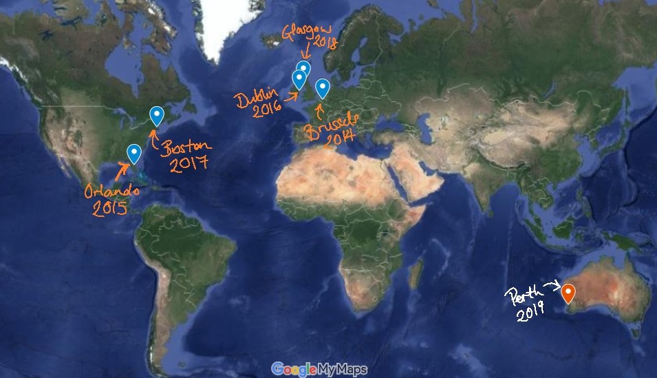 Pinpoints of some of the past international ALS/MND symposia