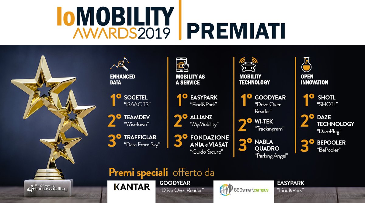 IoMobility World tweet media