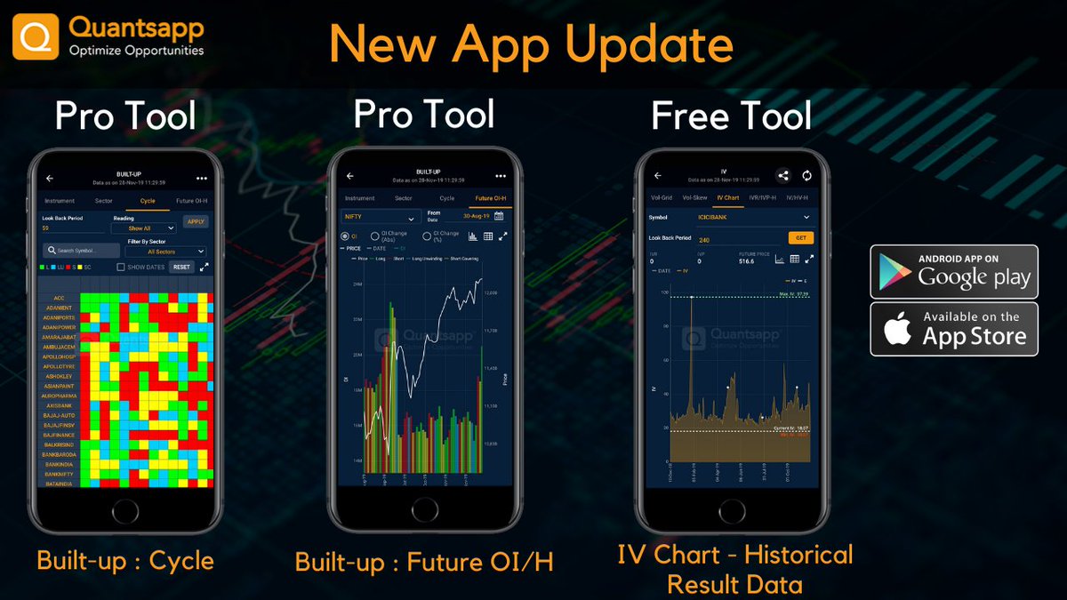 Quantsapp tweet media