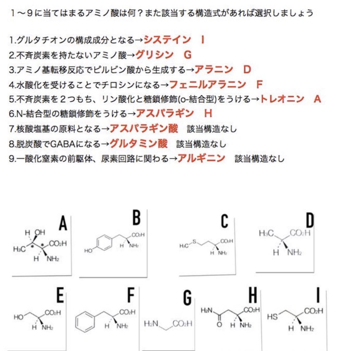 あやちゃむ 薬剤師 生物 衛生 もう 完璧 必須アミノ酸の構造式とその働き たまには初心に返ってみましょう 応用問題は基本があってこそ解ける問題です 構造式は覚えて損なし あやちゃむ 薬剤師 生物 衛生 もう 完璧 必須アミノ酸の構造式とその働き たまには初心に返ってみましょう 応用問題は基本があってこそ解ける問題です 構造式は覚えて損なし