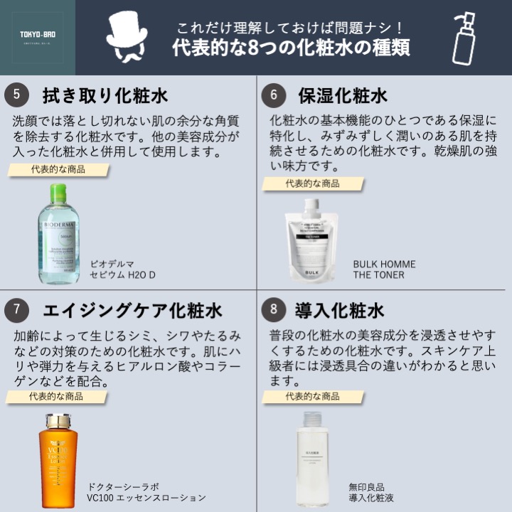 Tweets With Replies By Tokyo Bro スキンケア男子3人 Tokyo Bro Twitter