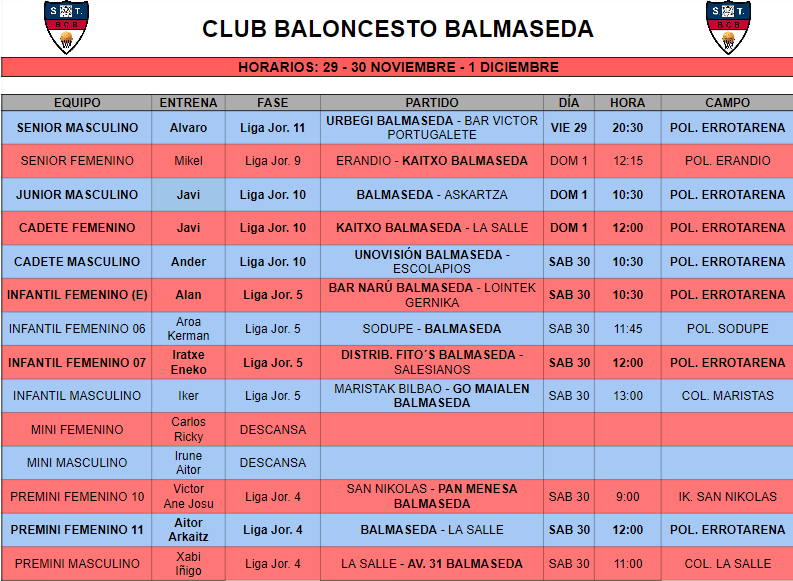 🗓 | CARTELERA PARA EL FIN DE SEMANA

Despedimos el mes con especial atención a la última jornada de la 1ª fase de los equipos Junior y Cadete, donde el femenino se juega acceder a los cruces de ascenso a 1ª división.

#AupaBalma 🔴🔵
