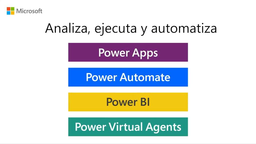 ¿Quieres aprender más sobre #PowerPlatform? Participa del próximo #Microsoft Business Applications Breakfast este 03 de diciembre en Chile, Inscríbete y conoce más aquí 
👉 bit.ly/MSARK

#ArkanoSpeakers #MicrosoftPartner