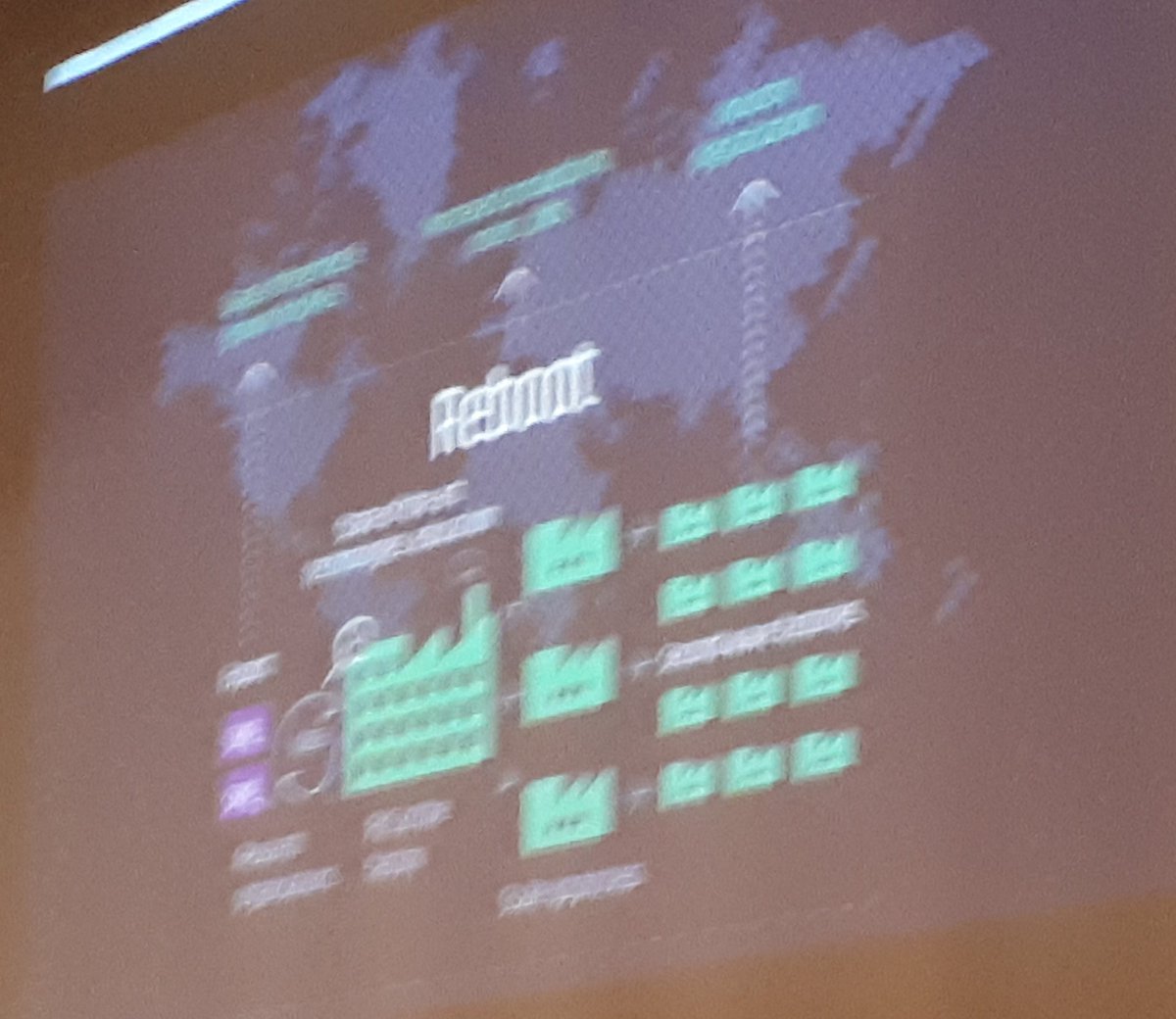 valkatti's tweet photo. Kokemuksia @RebootIoT #ekosysteemi'n yhteinen tekeminen luo arvoa ja nostaa tekemisen tärkeyttä myös organisaation sisällä. #seed_ecosystem https://t.co/QDOjh5RWn1