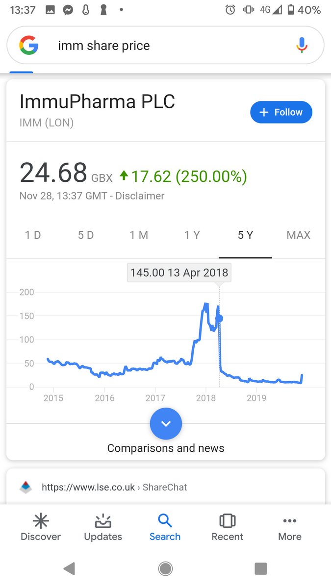 realstock100's tweet image. #imm. Look at the upside on hope of this . 24p is a bargain. Look at the funding and size of markets it's worth billions .

#aim
#sticktips