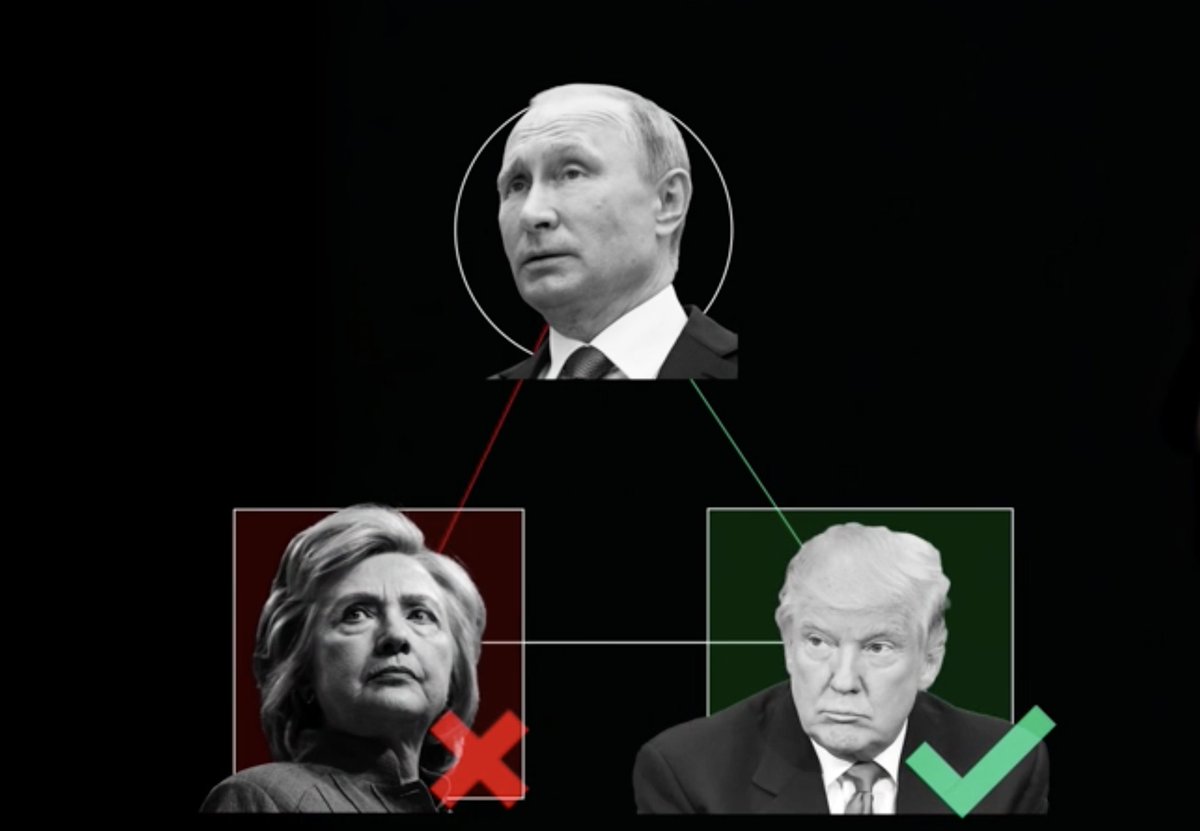 'But it went further. The intelligence captured Putin’s specific instructions [to his intelligence services] on the operation’s audacious objectives — defeat or at least damage the Democratic nominee, Hillary Clinton, and help elect her opponent, Donald Trump.' /16