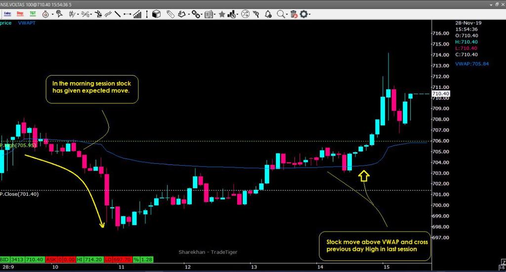 dipak23m's tweet image. #Exploringnewthings