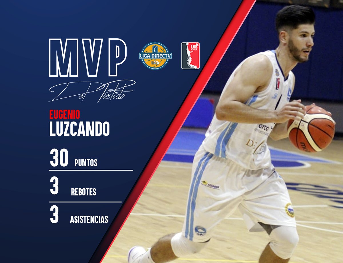 🏀#LNBChile | ¡MVP! ¡MVP! ¡MVP!

Eugenio Luzando (<a href="/eluzcandob/">eugenio luzcando</a>) de @PtoVarasBasket tuvo la mejor valoración en el triunfo de su equipo sobre <a href="/deportescastro/">Club Deportes Castro</a>, en duelo pendiente por la Liga DirecTV by UACh.

Todo el contenido de LNB Chile en lnbchile.com