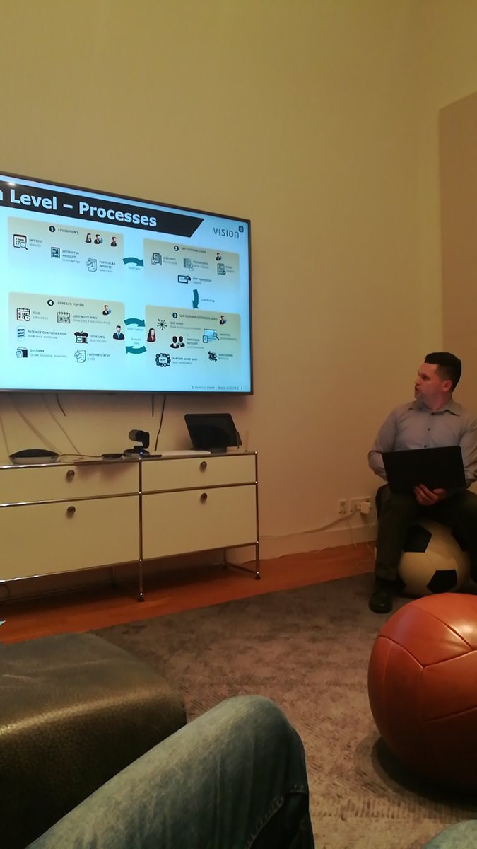 Great presentation by <a href="/Nik_V11/">Nik Bach</a> at #SAPStammtischMUC on a C4C lead generation process.