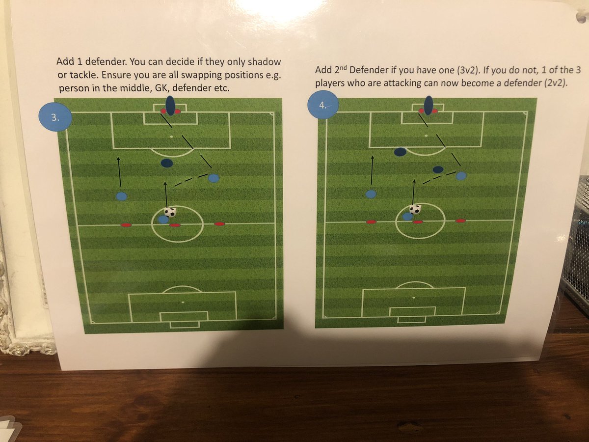 BDuryPE's tweet photo. Resource cards I used for a Single lesson on shooting in football. Executed through a Progressive practice model using leaders/captains to create ownership, leadership and high activity levels β½οΈ β½οΈ π₯
π₯
#football4everyone #FA #shootingforsuccess https://t.co/6eUdcaWo5H