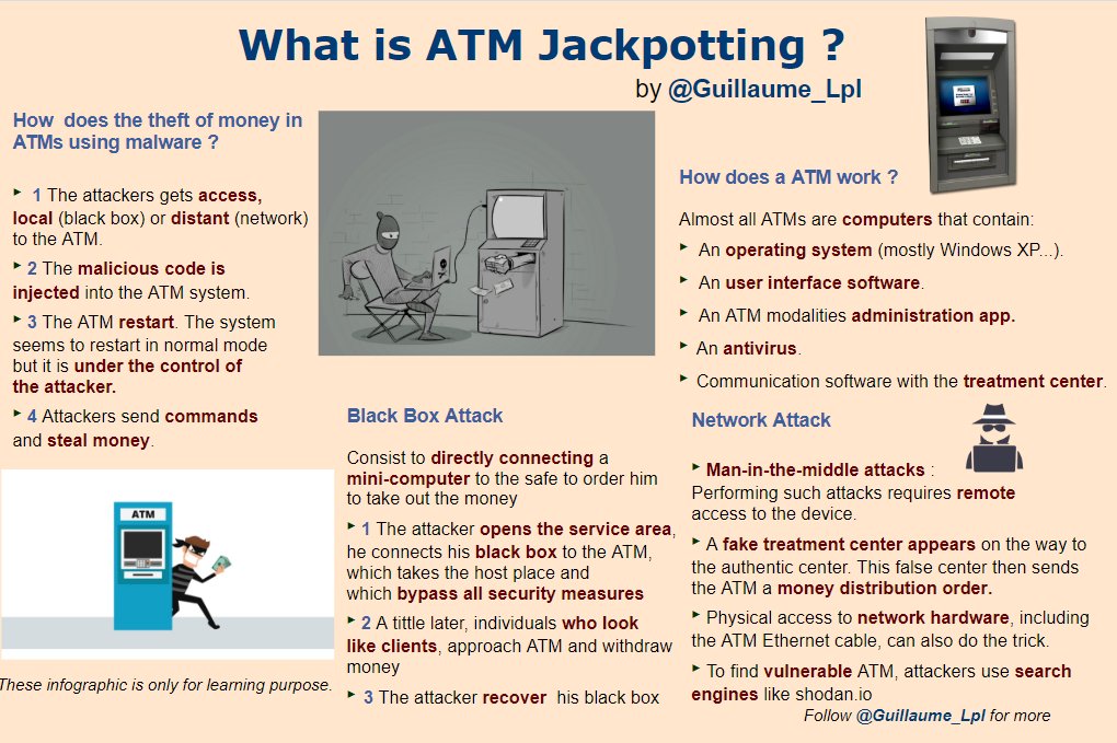 What is a Jackpotting attack?