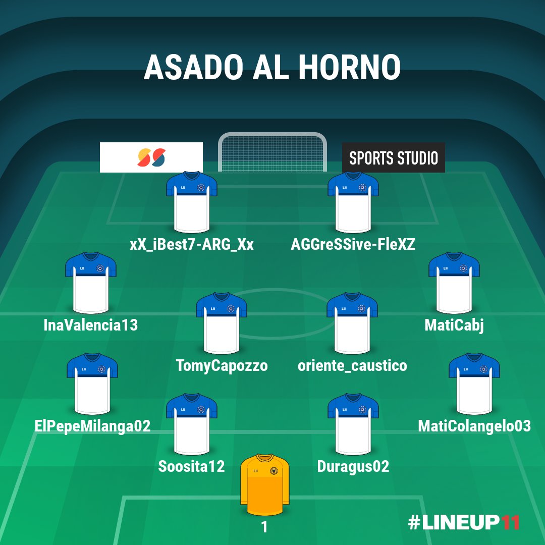 Pensando en la próxima temporada. Algunos cambios en el equipo, que está enfocado en practicar y mejorar para lo que se viene. Linda formación sin traidores, sangre 100% de AAH. 
El equipo está funcionando y los resultados llegarán. 
#ArribaAAH