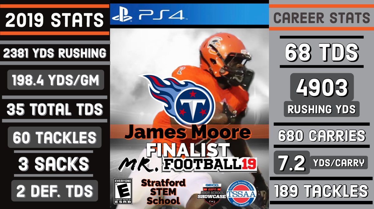 Spartans615 tweet media