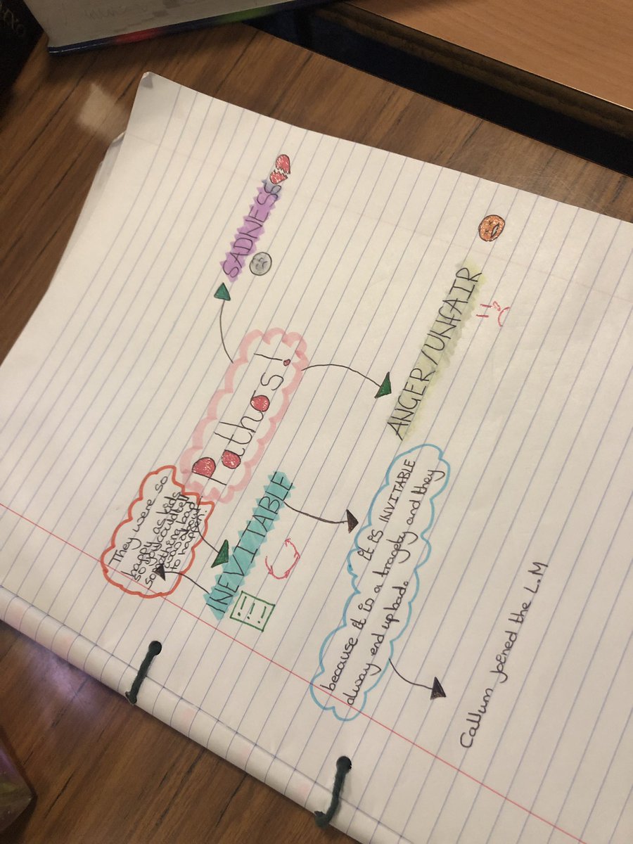 ChaseEnglishDep's tweet photo. Great #mindmapping using this week’s #learningtipoftheweek to develop our understanding of #pathos in #tragedy, looking specifically at #noughtsandcrosses by @malorieblackman https://t.co/Yg1CS7uJYr