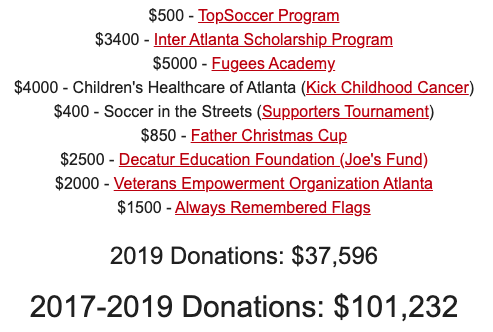 We are so thankful for Atlanta United, our volunteers, members, sponsors, partners and families! This month, we've been giving to our favorite charities. Thank you to all that have made our 3 years of giving possible!