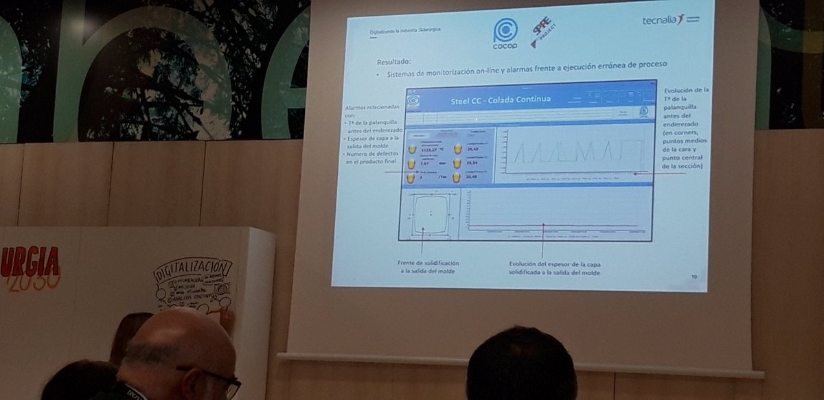 COCOP project is presented in the workshop "Steel Industry 2030: how technology contributes to meeting future challenges" @spire2030 <a href="/EU_H2020/">Horizon 2020</a>