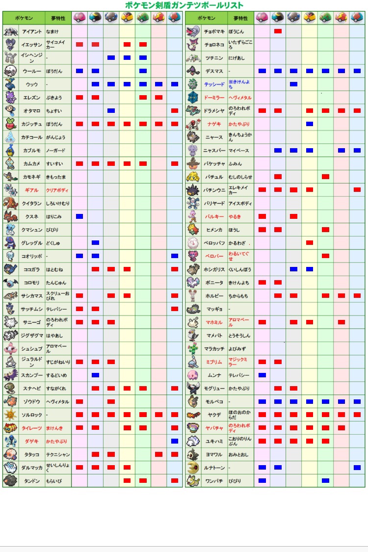 タクポケ 出 リストの埋まっているポケモン 赤 夢特性 青通常特性 求 リストの空きポケモン お気軽にお願いします 返信ちょい時間かかるかもしれません ポケモン交換 夢特性 剣盾 オシャボ交換 ガンテツ ソードシールド T Co Vksg56ttvm