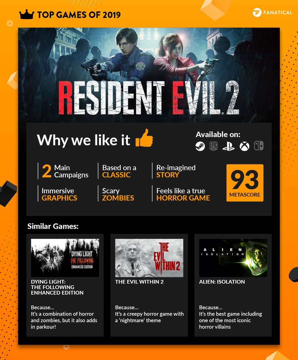 Fanatical's tweet photo. You don’t need to have braaaiiiins to realize that this was a smash hit remake.

Are you feeling like a zombie playing the same games? Check out over 2000 deals in our Black Friday Sale. https://t.co/74t7XfA2oc https://t.co/GJ8nLva0MH